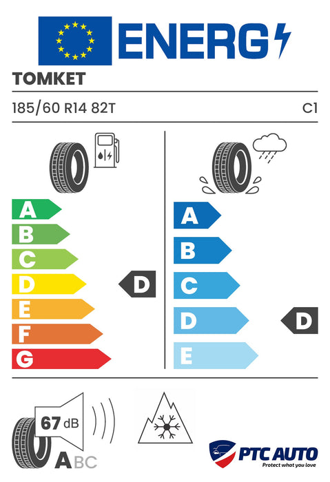 TOMKET 185/60 R14 82T SNOWROAD (D-D-A[67])(Turisme iarna)