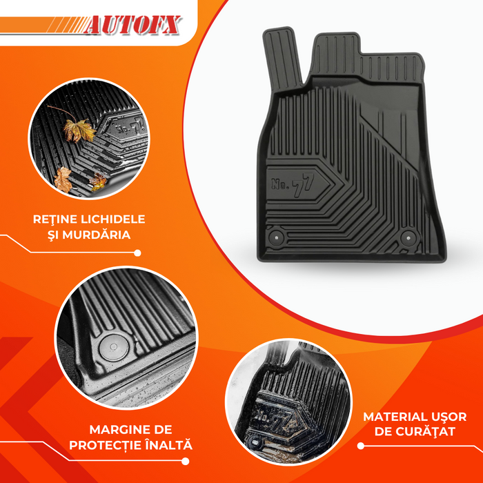 Covorase auto tip tavita Renault Espace IV fabricatie 10.2002 - 12.2014, caroserie van #1 - 3