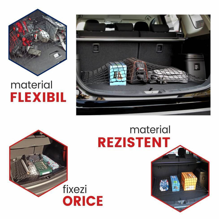 Plasa portbagaj BMW X3 E83 caroserie SUV fabricatie 2004 - 2010 2